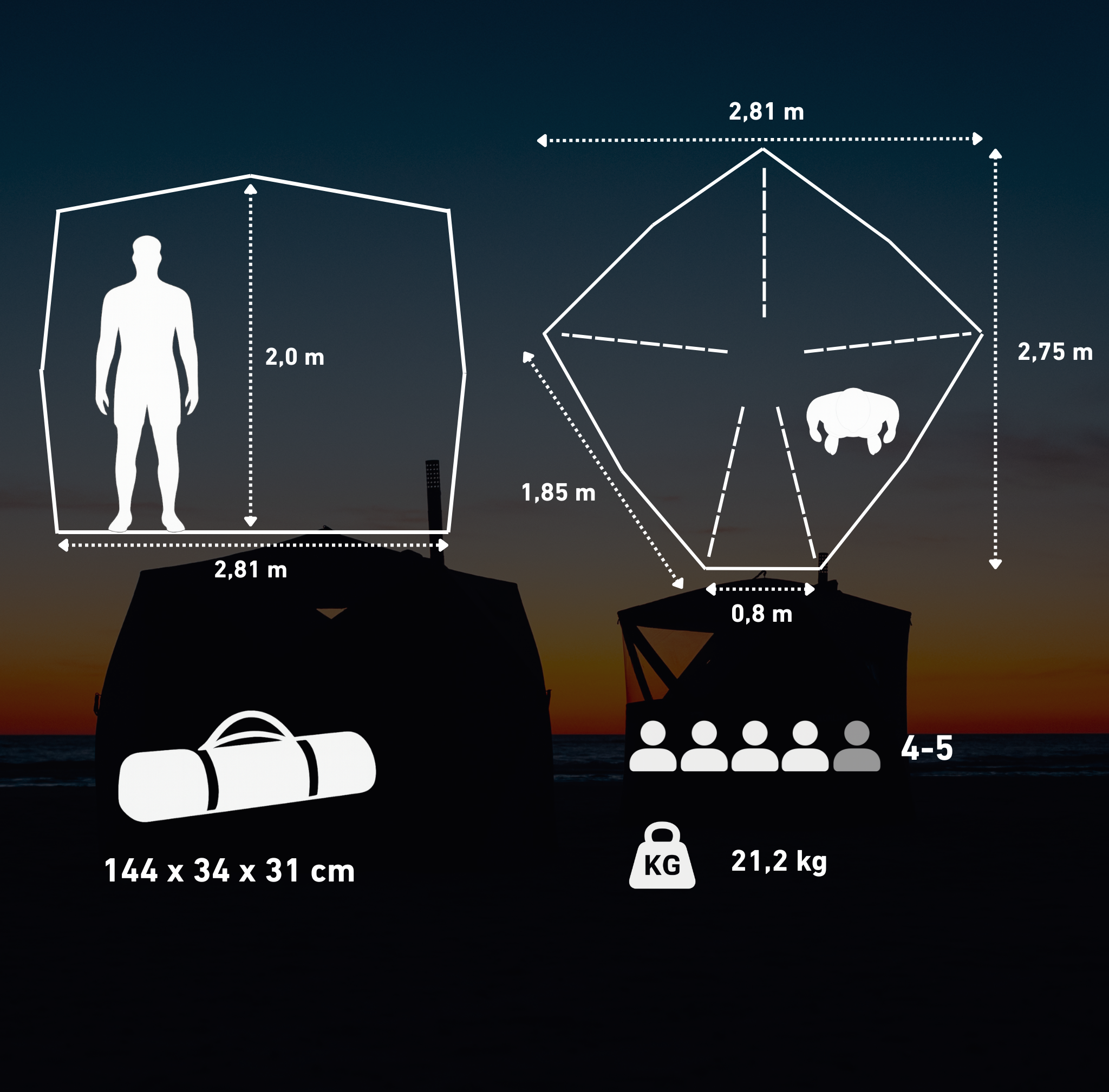 Set: Saunatent Dalen + Kachel + Sauna-accessoires + Banken + IJston